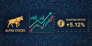 拼多多股票图表